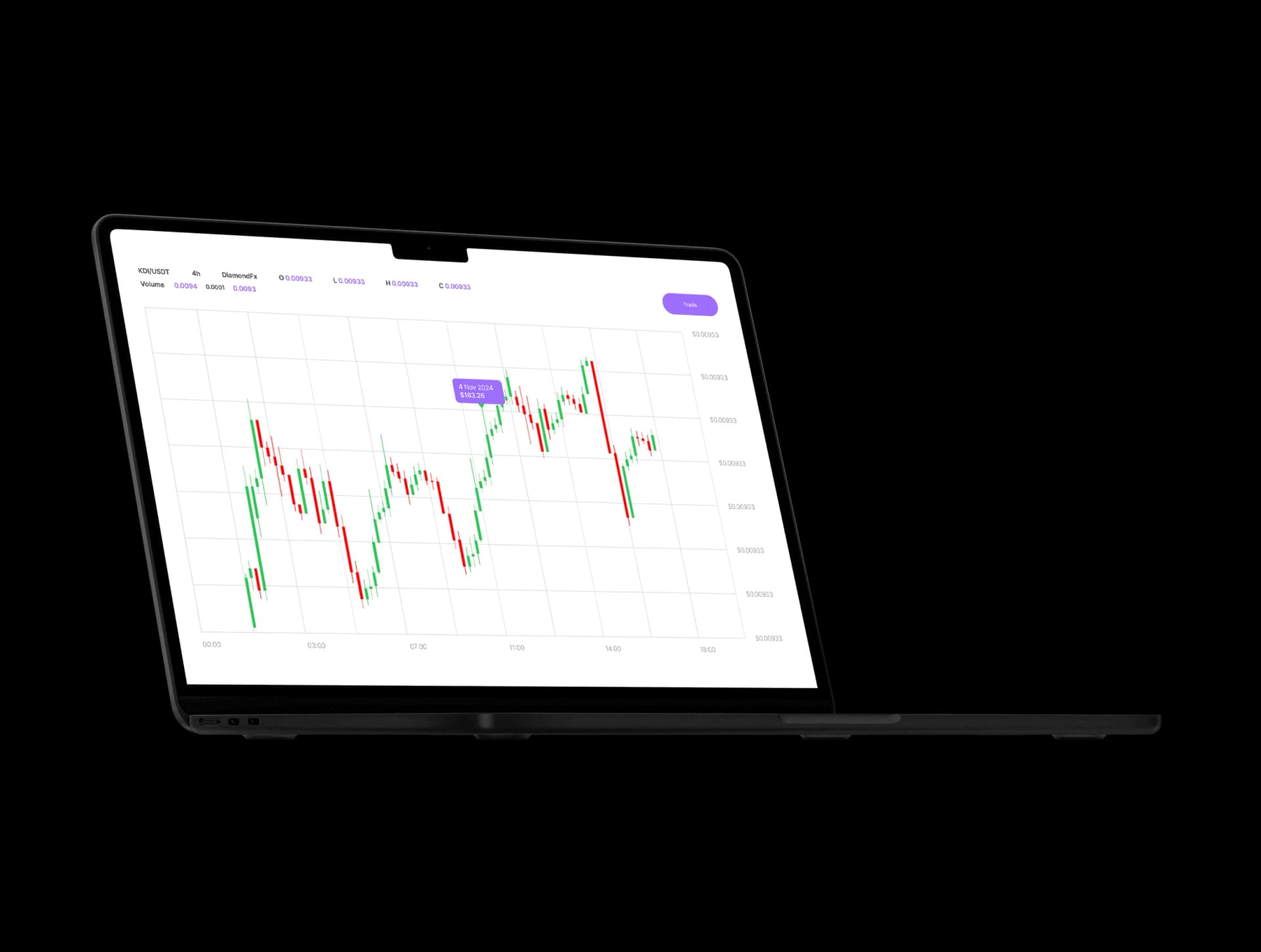 Trading Platform